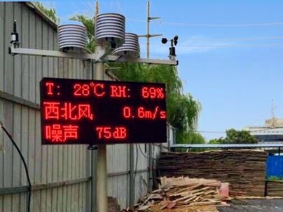 環境監控