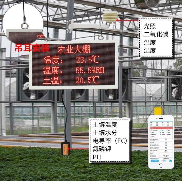 溫室大棚溫濕度監控系統